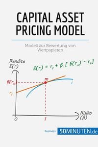 Produktbild: Capital Asset Pricing Model
