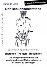 Produktbild: Der Beckenschiefstand