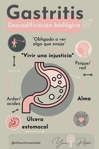 Produktbild: Gastritis: Descodificaci&oacute;n Biol&oacute;gica (autosanaci&oacute;n emocional, #1)