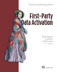 Produktbild: First-Party Data Activation