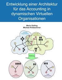 Produktbild: Entwicklung einer Architektur f&uuml;r das Accounting in dynamischen Virtuellen Organisationen