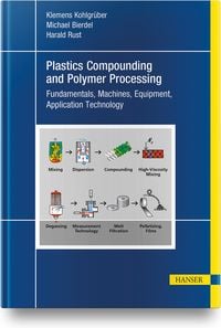 Produktbild: Plastics Compounding and Polymer Processing