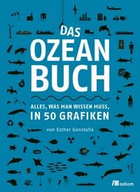 Produktbild: Das Ozeanbuch