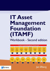 Produktbild: It Asset Management Foundation