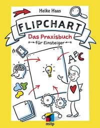 Produktbild: Flipchart
