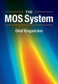 Produktbild: MOS System