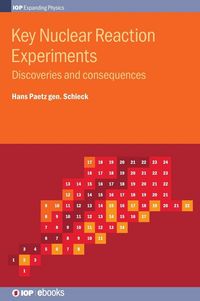 Produktbild: Key Nuclear Reaction Experiments