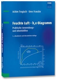 Produktbild: Feuchte Luft - h,x-Diagramm