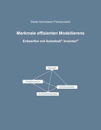 Produktbild: Merkmale effizienten Modellierens