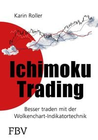 Produktbild: Ichimoku-Trading