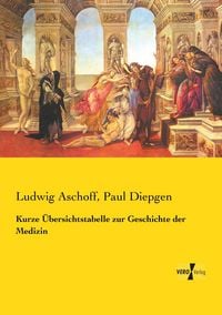 Produktbild: Kurze &Uuml;bersichtstabelle zur Geschichte der Medizin