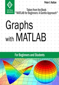 Produktbild: Graphs with MATLAB (Taken from "MATLAB for Beginners: A Gentle Approach")