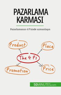 Produktbild: Pazarlama karmas&iquest;