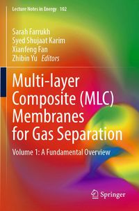 Produktbild: Multi-Layer Composite (MLC) Membranes for Gas Separation