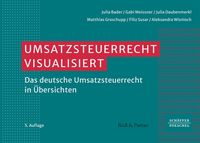 Produktbild: Umsatzsteuerrecht visualisiert