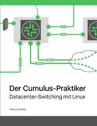 Produktbild: Der Cumulus-Praktiker