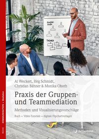 Produktbild: Praxis der Gruppen- und Teammediation