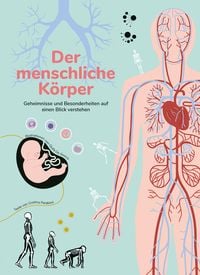 Bild vom Artikel Der menschliche Körper vom Autor Cristina Peraboni