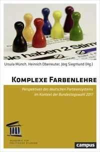 Produktbild: Komplexe Farbenlehre