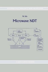 Produktbild: Microwave NDT
