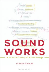Produktbild: Sound Works