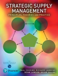 Produktbild: Strategic Supply Management