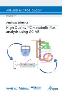 Bild vom Artikel High Quality 13C metabolic flux analysis using GC-MS vom Autor Andreas Schmitz