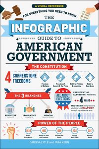 Produktbild: The Infographic Guide to American Government