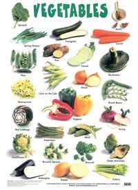 Produktbild: Vegetables