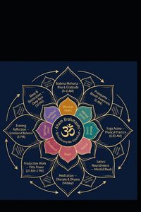 Produktbild: Hinduism in Modern Perspective