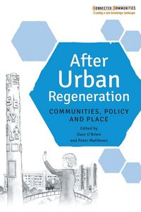 Produktbild: After urban regeneration