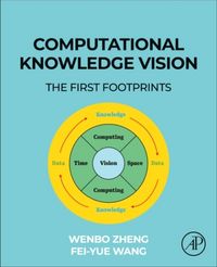Produktbild: Computational Knowledge Vision