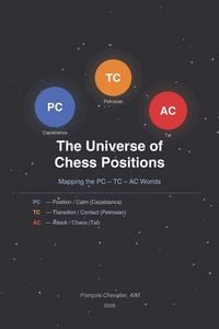Produktbild: The Universe of Chess Positions