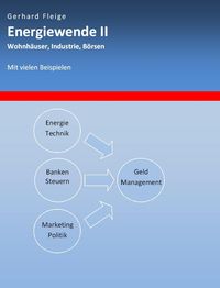 Produktbild: Energiewende II