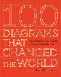 Produktbild: 100 Diagrams That Changed The