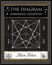 Produktbild: The Diagram