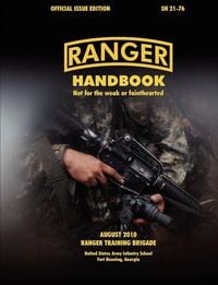 Produktbild: Ranger Handbook (Large Format Edition)