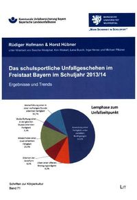 Produktbild: Das schulsportliche Unfallgeschehen im Freistaat Bayern im Schuljahr 2013/2014