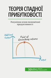 Produktbild: Теорія спадної прибутковості