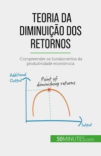 Produktbild: Teoria da diminui&ccedil;&atilde;o dos retornos