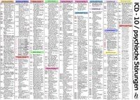 Produktbild: ICD-10 Schl&uuml;ssel Tafel - psychische St&ouml;rungen - A3 (laminiert) - Kapitel V (F) - Internationale Klassifikation