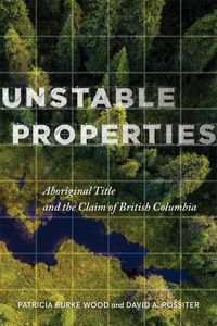 Produktbild: Unstable Properties