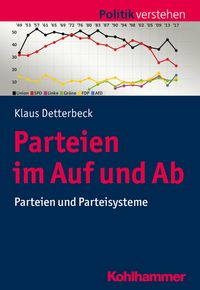 Produktbild: Parteien im Auf und Ab
