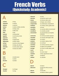 Produktbild: French Verbs