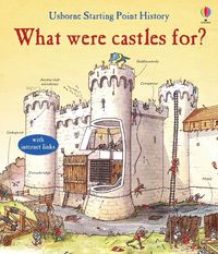 Produktbild: Cox, P: What Were Castles For?