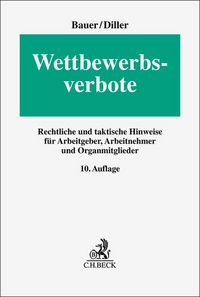 Produktbild: Wettbewerbsverbote