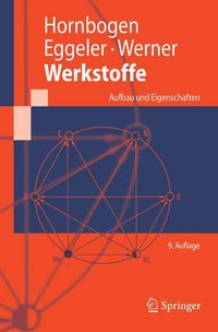 Produktbild: Werkstoffe