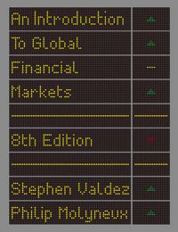 Produktbild: An Introduction to Global Financial Markets