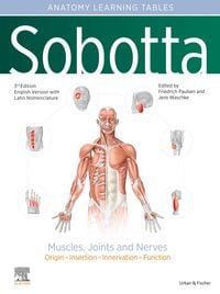 Produktbild: Sobotta Tables of Muscles, Joints and Nerves, English/Latin