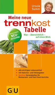 Bild vom Artikel Meine neue Trennkost-Tabelle vom Autor Ursula Summ